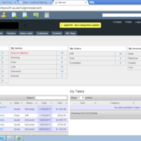 CRM tracking