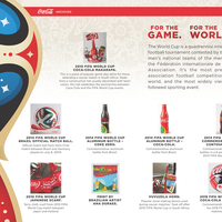 Poster Design | Per Coke's permission, do not share