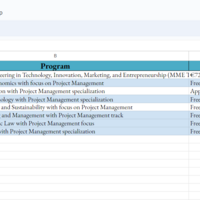 Research work and data entry with google sheets