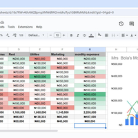 Data Entry for a Restaurant 