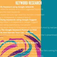 Keyword Research