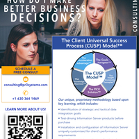 Brochure Design Strategy