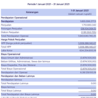 Portfolio Thumbnail 0