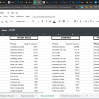 BASIC KEYWORD RESEARCH