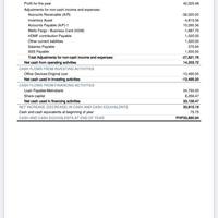 QB-Statement of Cash Flows. Note: Fictional Data.