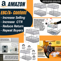 Amazon A+ Content Design on Basket