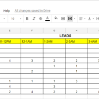 Date Entry Inventory