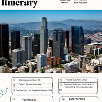 Travel Itenerary with the use of canva