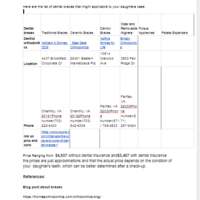 Internet Reseach