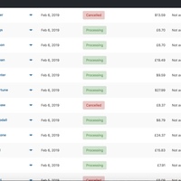 WooCommerce Order Processing