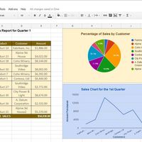 Google sheet