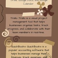 Infographic