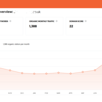 Website Progress 9