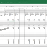 Excel Data Entry