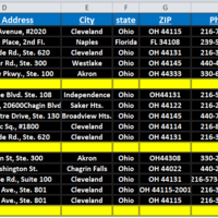 Convert Spreadsheet to Excel