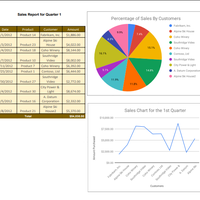 Google Sheets