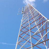 RF Systems