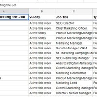  Web Research for Job Posting 