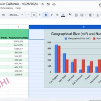 Research/ Data Entry