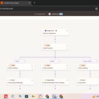 Automation for a real Estate company using Zapier