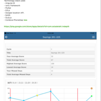 Android/iOS app
