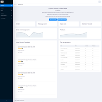 Amazon Seller API Dashboard