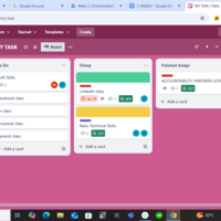 Project Management using Trello