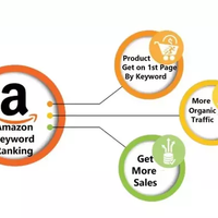 Keyword Research