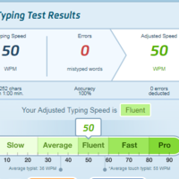 Typing speed test taken October 2017