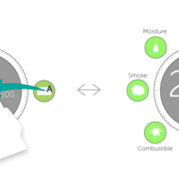 AIR - Interaction Design