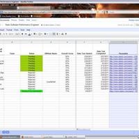 Technical Recruitment-Software Performance Engineer