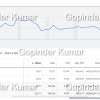 Google ADs Screenshot