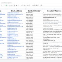  100 UK  Real Estate Company Search