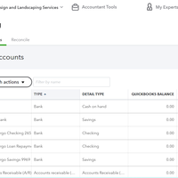 Chart of Accounts