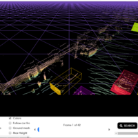 Light Radar Annotation - For Self-Driving Cars