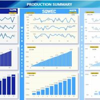 SWC - Prodcution Summary