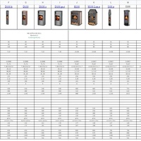 Product Listing