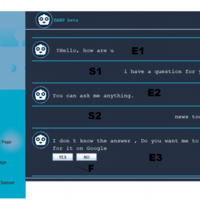 CHATBOT APPLICATION