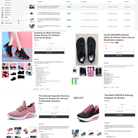 Product Listing On Shopify 
