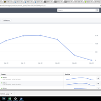 12.3k site traffic in 1 week.