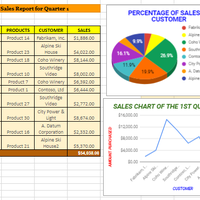 Google Sheets
