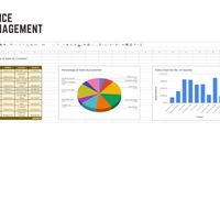 Computing sales total using Google Sheets Formula.