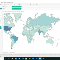 Data Viz