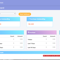 ERP Dashboard