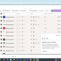 Generating and qualifying leads on appolo.io
