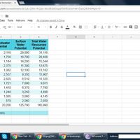 Data Entry