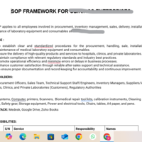 SOP FRAMEWORK