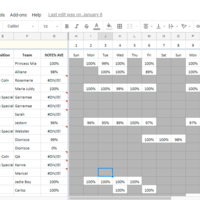 Google Spreadsheet tracker