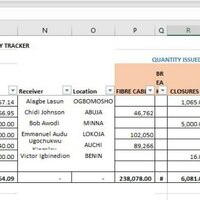 Stock Inventory Tracker