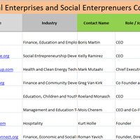 Top Social Enterprises